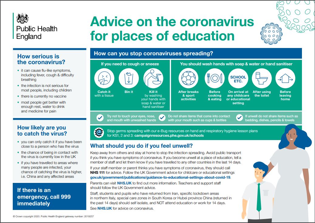 Advice on Coronavirus
