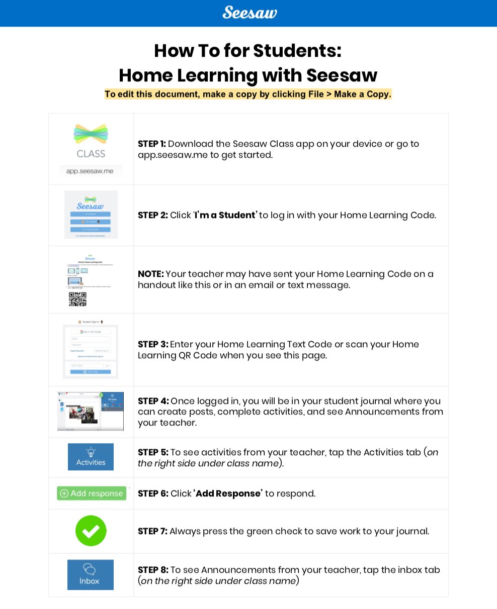 Instructions for accessing SeeSaw